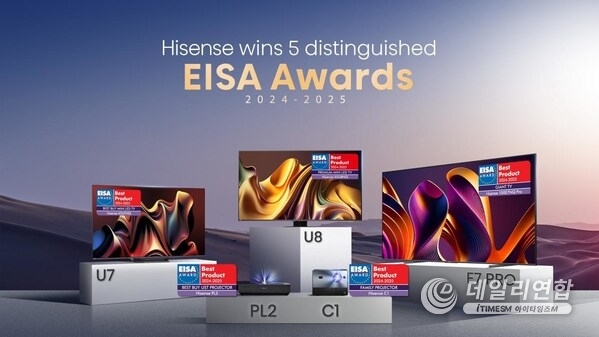 Hisense wins 5 distinguished EISA Awards 2024-2025