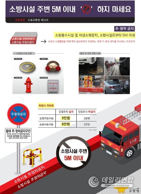천안서북소방서, 소화전 인근 불법주정차 금지 홍보