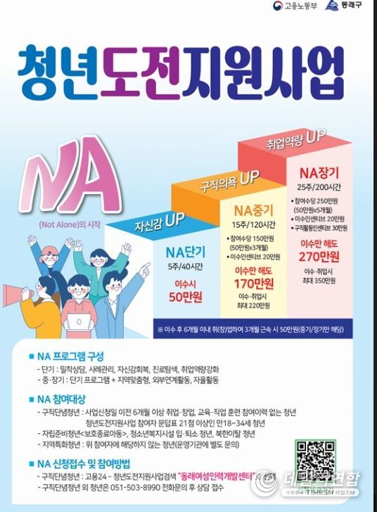 청년도전지원사업 안내문