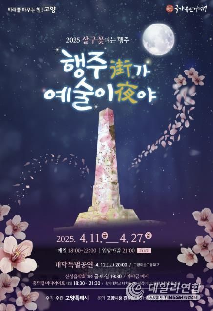 2025 ‘행주가(街) 예술이야(夜)’ 포스터