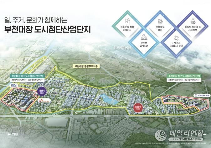 부천대장 도시첨단산업단지 조감도 및 기업 위치도