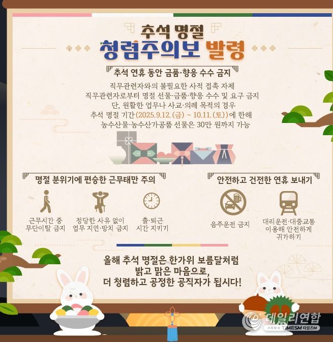 공주시, 2025년 청렴주간 운영