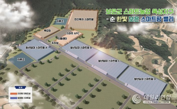 스마트원예단지 기반조성 공모사업 선정