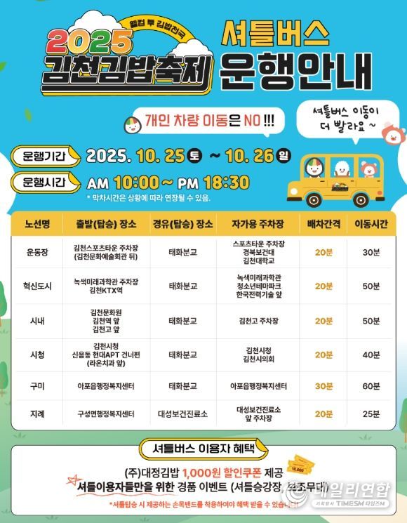 셔틀버스 확대 운행 및 버스전용차로 지정 운영