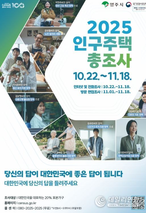 영주시, 2025년 인구주택총조사